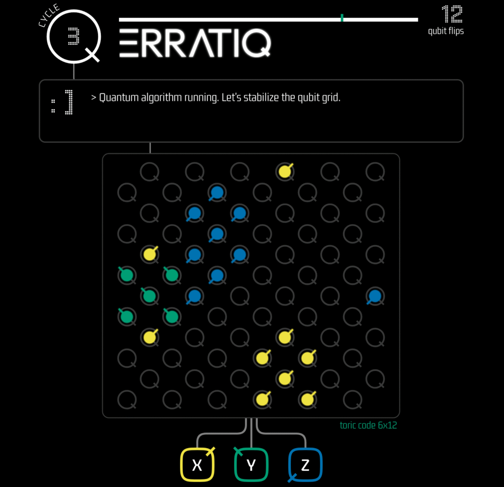 Screen from the torric code (before correction). We use human-friendly representation to show stabilizer violations.